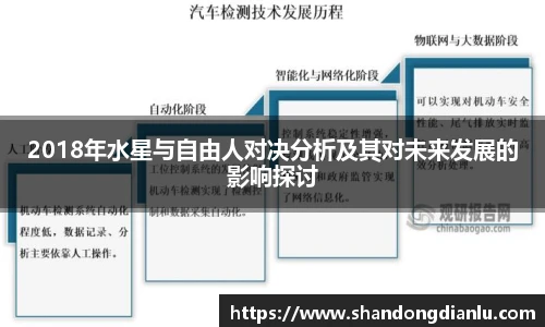 2018年水星与自由人对决分析及其对未来发展的影响探讨